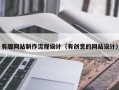 永春有趣网站制作流程设计（有创意的网站设计）